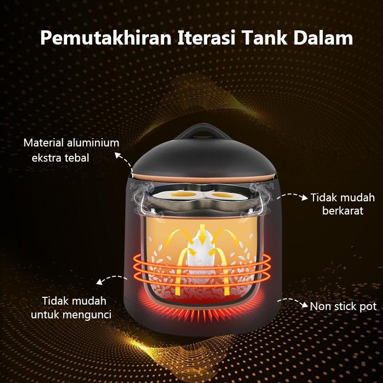 Hot Deals Maimeite Magic Com 1.2 Liter Penanak Nasi Kecil Dan Portabel Low Watt Rice Cooker
