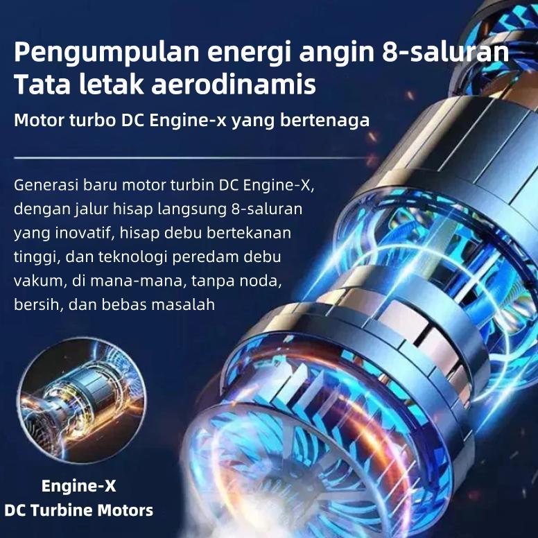 NEW DEALS Philips Vacuum Cleaner 5 IN 1 Penyedot Debu Nirkabel Genggam 998000Pa Portabel Daya Tinggi