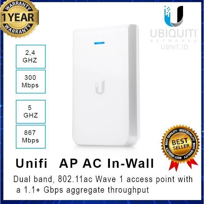 TERLARIS UBIQUITI UAP AC IW UNIFI IN WALL UAP-AC-IW 802.11AC WIFI ACCESS POINT