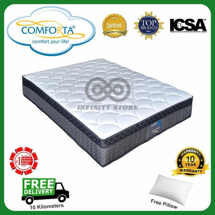 Comforta Superfit Neo Platinum Best Seller