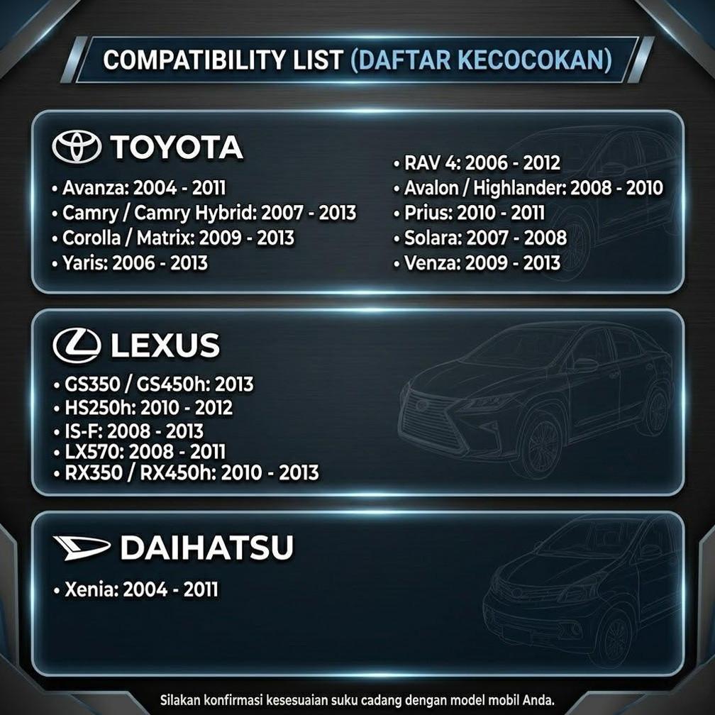 Cuci Gudang  Foglamp Lampu Kabut Avanza Xenia Vvti 2004-2011 Vios Yaris Camry Corolla Foglamp Avanza