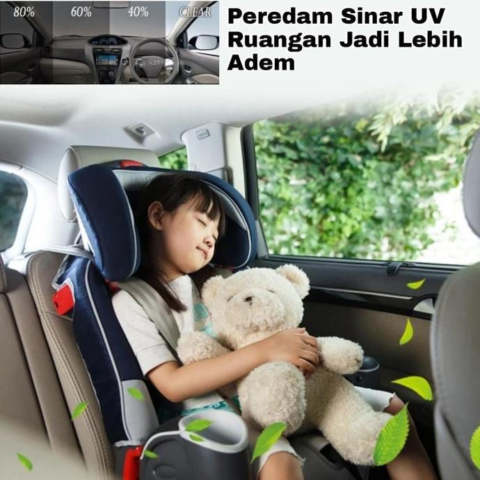 Stiker Kaca Jendela Hitam Kaca Film Rumah Kaca Film Mobil Sticker Kaca