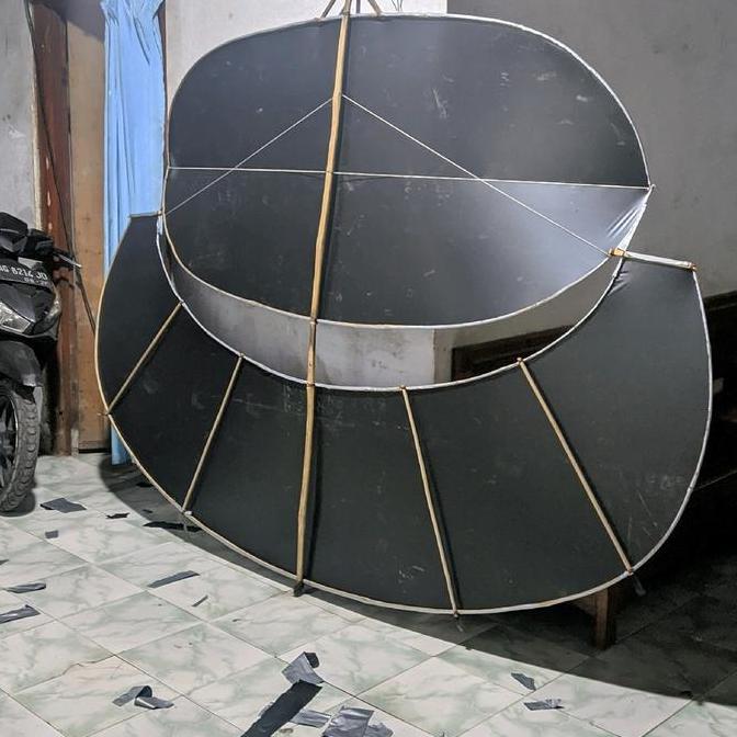 layangan gapangan ludoyoan