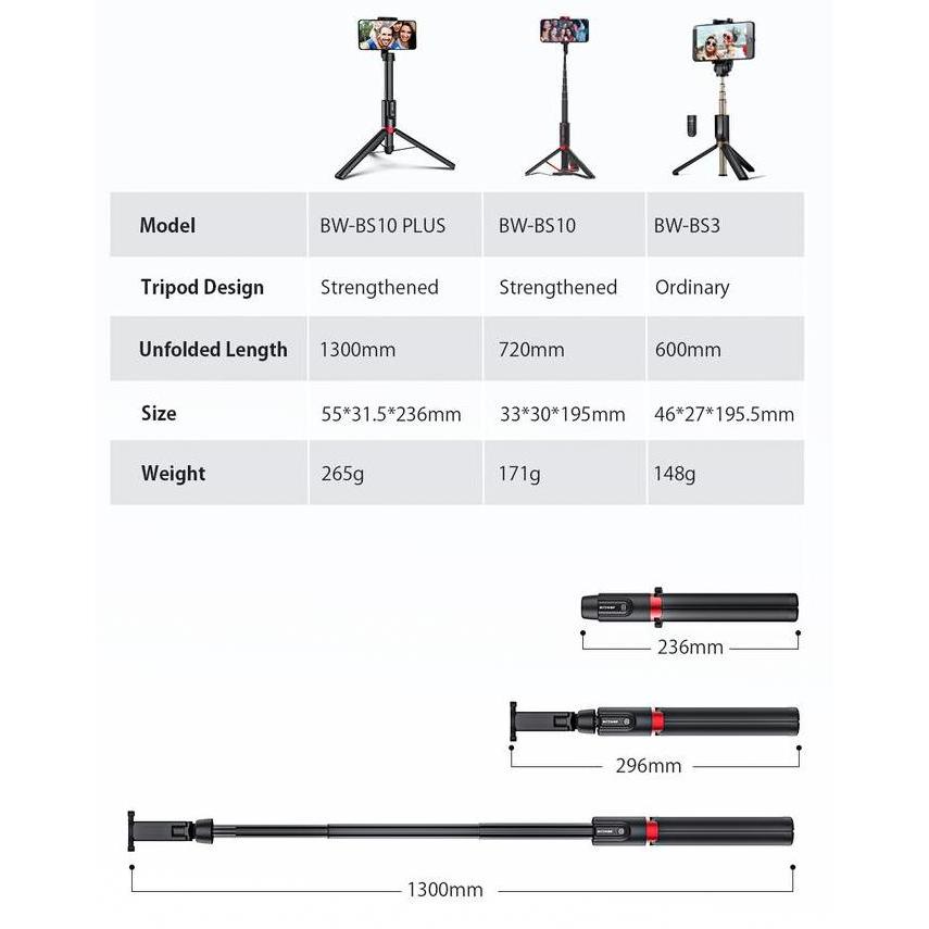 Blitzwolf BW BS10 Plus Long Selfie Stick Tripod Tongsis Remote 130cm