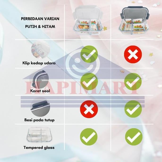 Glasslock Wadah Tempat Makanan Persegi 3 Sekat Hitam Dan Putih Satuan