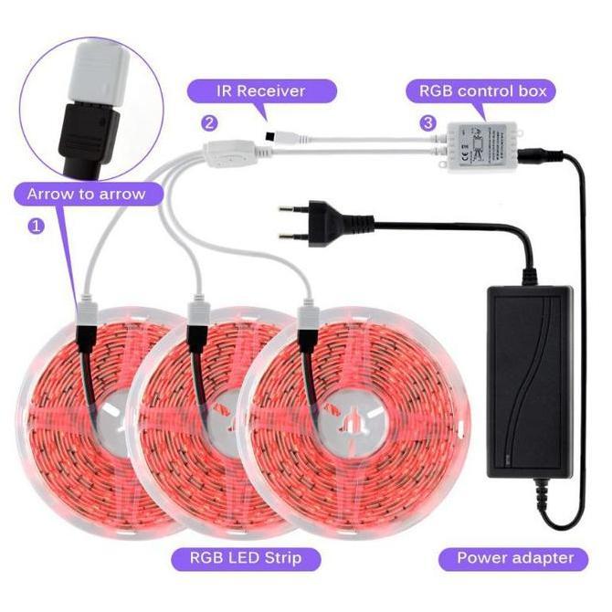 Paket LED STRIP RGB 15M SMD 5050 3528 2835 IP44 OUTDOOR