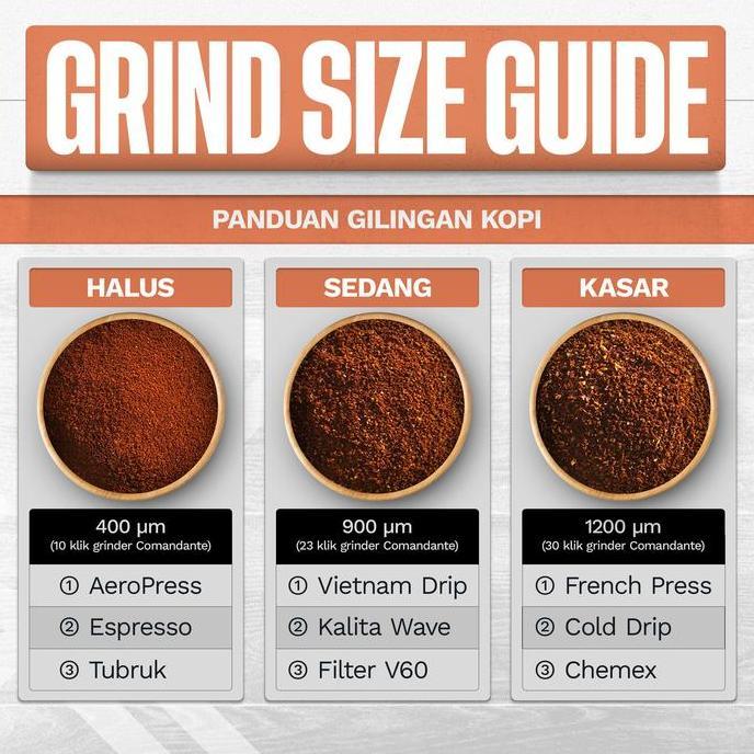 Trinken- Kopi Robusta Toraja Mamasa Sulawesi Coffee Bean Espresso Roasted Beans
