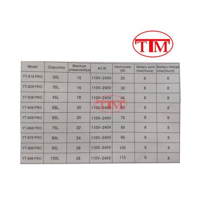 Murah Yt 818 Pompa Udara Acdc Original Sunsun Aerator Aquarium Kolam Yt 818