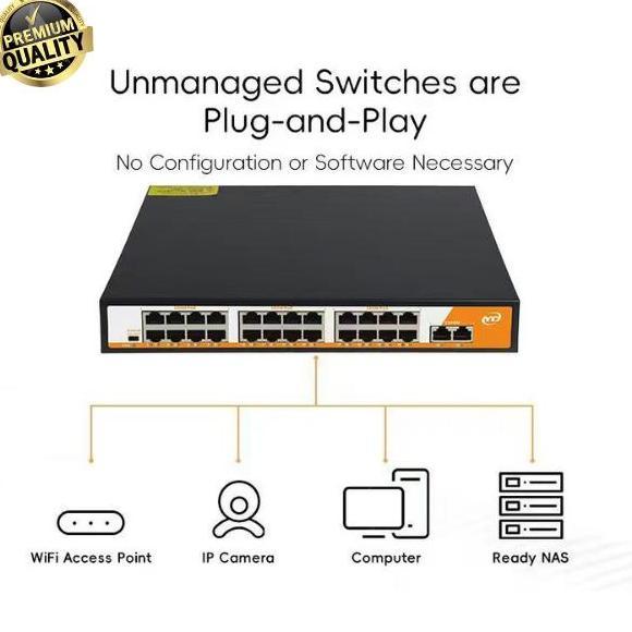 Murah Switch Poe 16Port Poe Switch 16+3Ports 10/100Mbps/1000Mbps /SwitchHubPoe 2Uplink+Fo