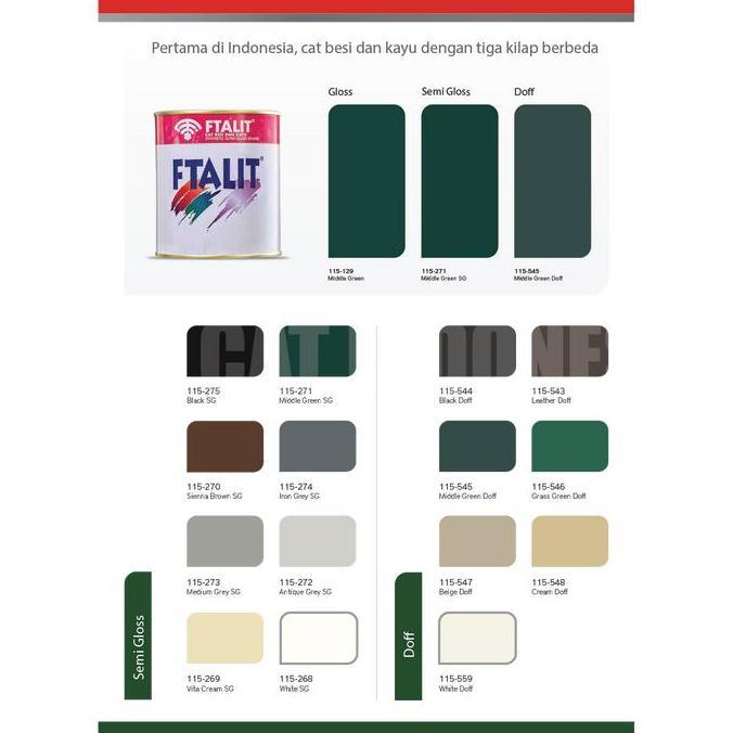 CAT MINYAK KAYU DAN BESI | FTALIT 1 KG WARNA SILVER KODE 998 | KEMASAN KALENG
