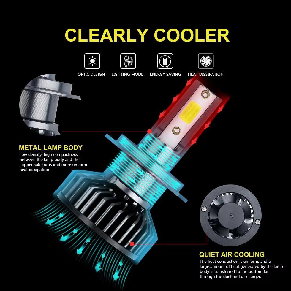 Promo Bola Lampu Led Terang H4 Mobil Avanza Innova Universal 12Volt 24Volt Cooling Fan Terbaru