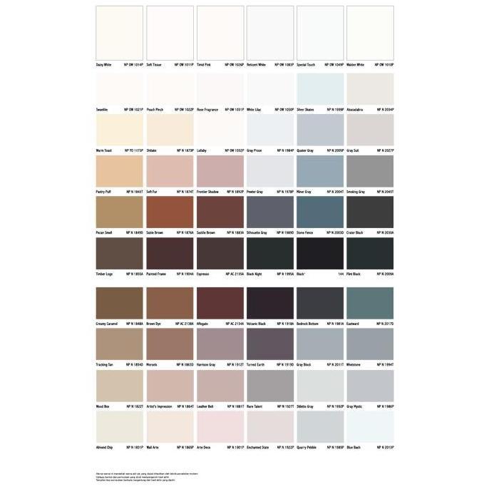 Pageup- Cat Tembok Dalam Vinilex Kembang Pastel Warna Putih 300 Ukuran 25Kg