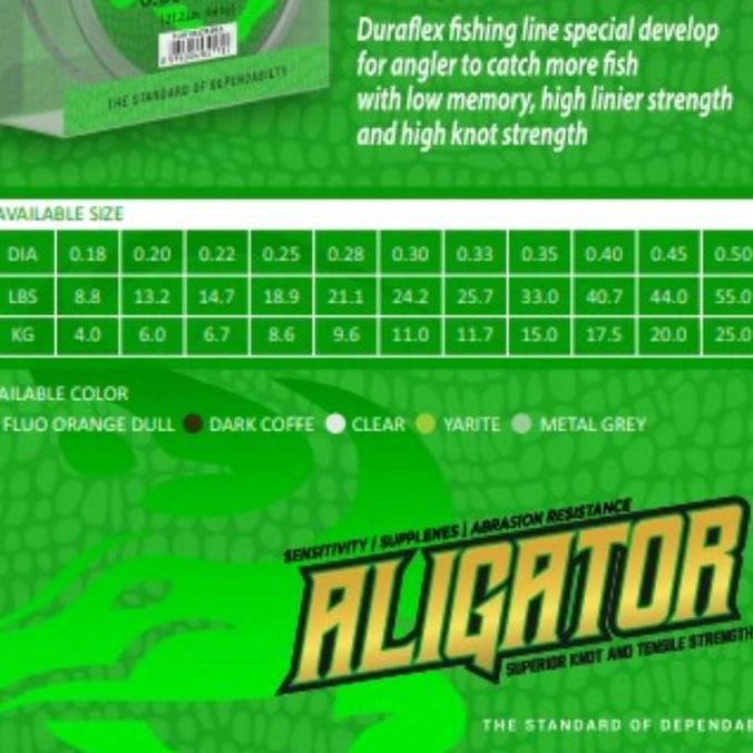 Procedere- Senar Pancing Duraflex Aligator 150 Meter 018 Sampai 045 Warna Random Kalo Tidak Ada Cata