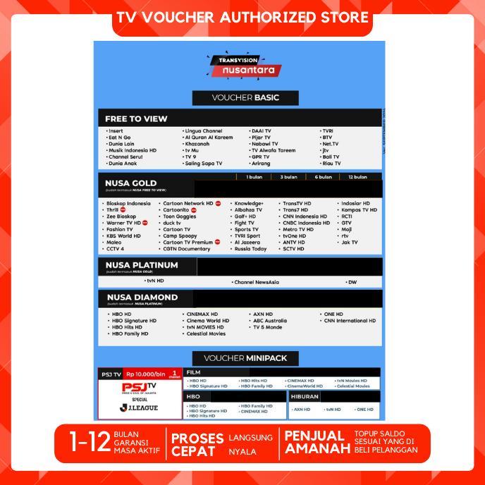 SHOVEEACATALOG PAKET NUSA MINIPACK TANAKA NUSANTARA HD TRANSVISION SAMSUNG HD JOWO GOLD HIBURAN ANAK
