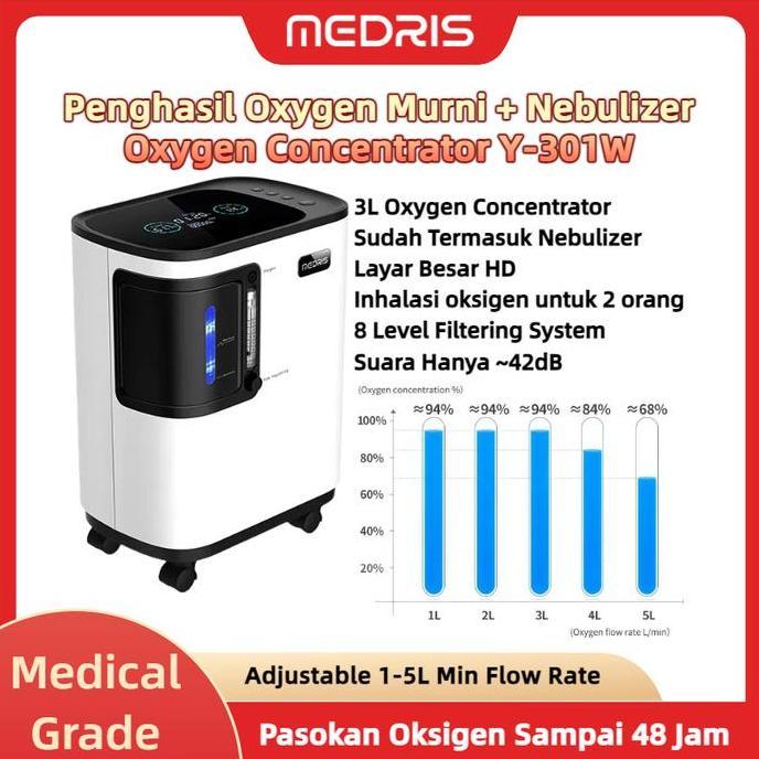 MEDRIS Penghasil Oxygen Murni 3L Y-301W generator tabung oksigen medis oxygen konsentrator Generator