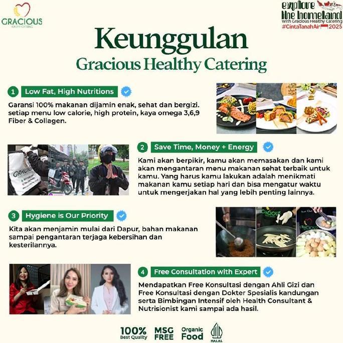 Katering Program Diet Lunch Only(5 Hari)
