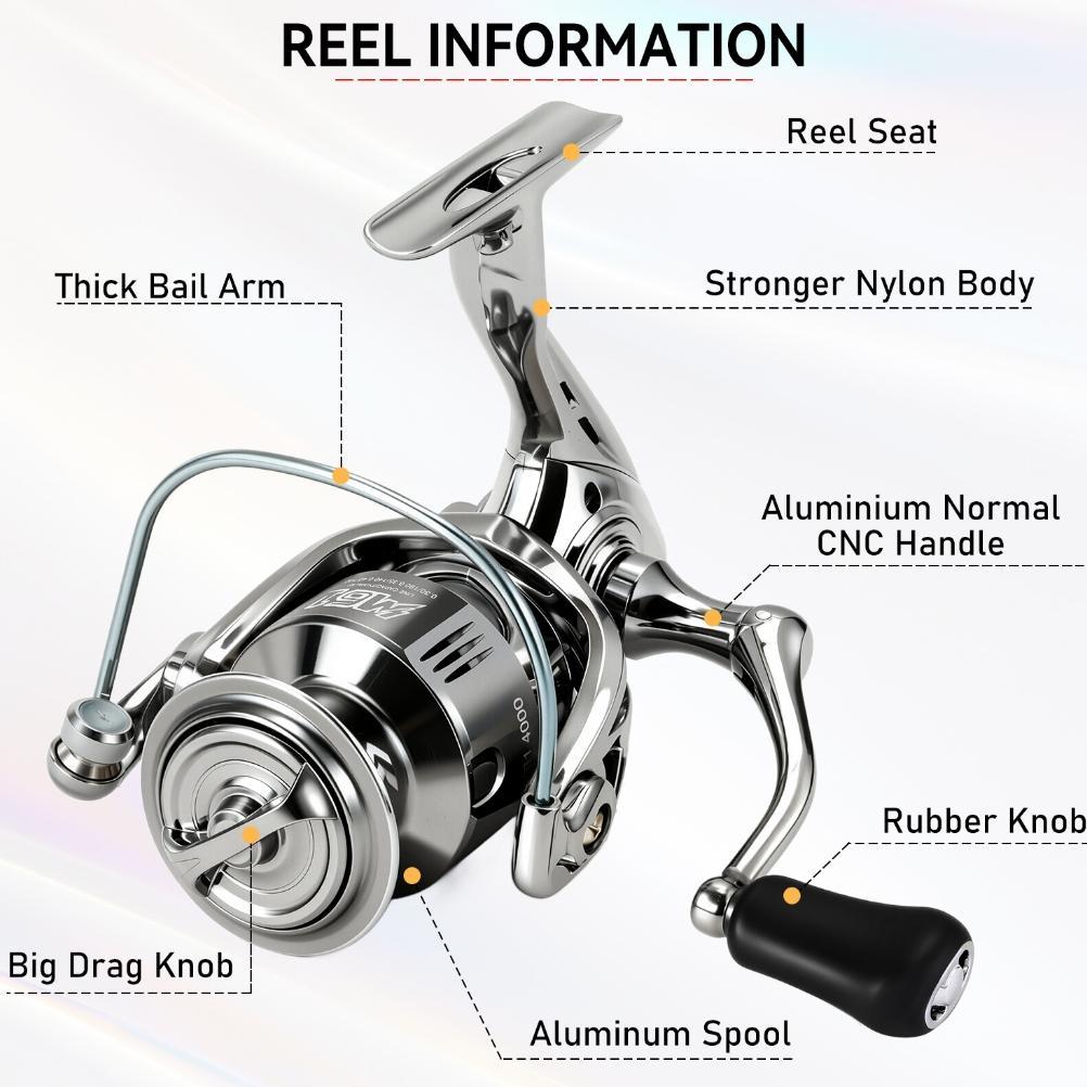cuci gudang sougayilang fishing reel max drag 20kg saltwater