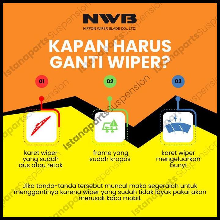 GRATIS ONGKIR WIPER BELAKANG MERK NWB JAPAN DAIHATSU SIGRA ORIGINAL 