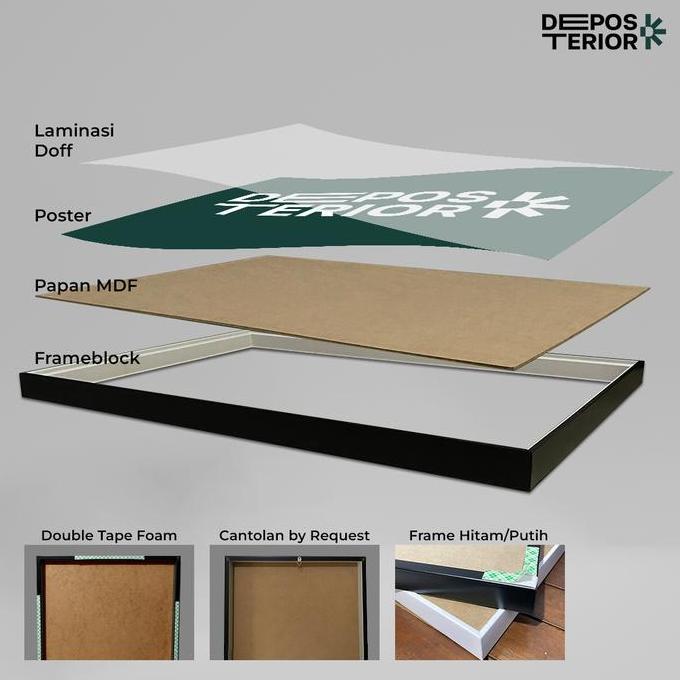 Poster Frank Ocean - Blonde Cover Album Frameblock