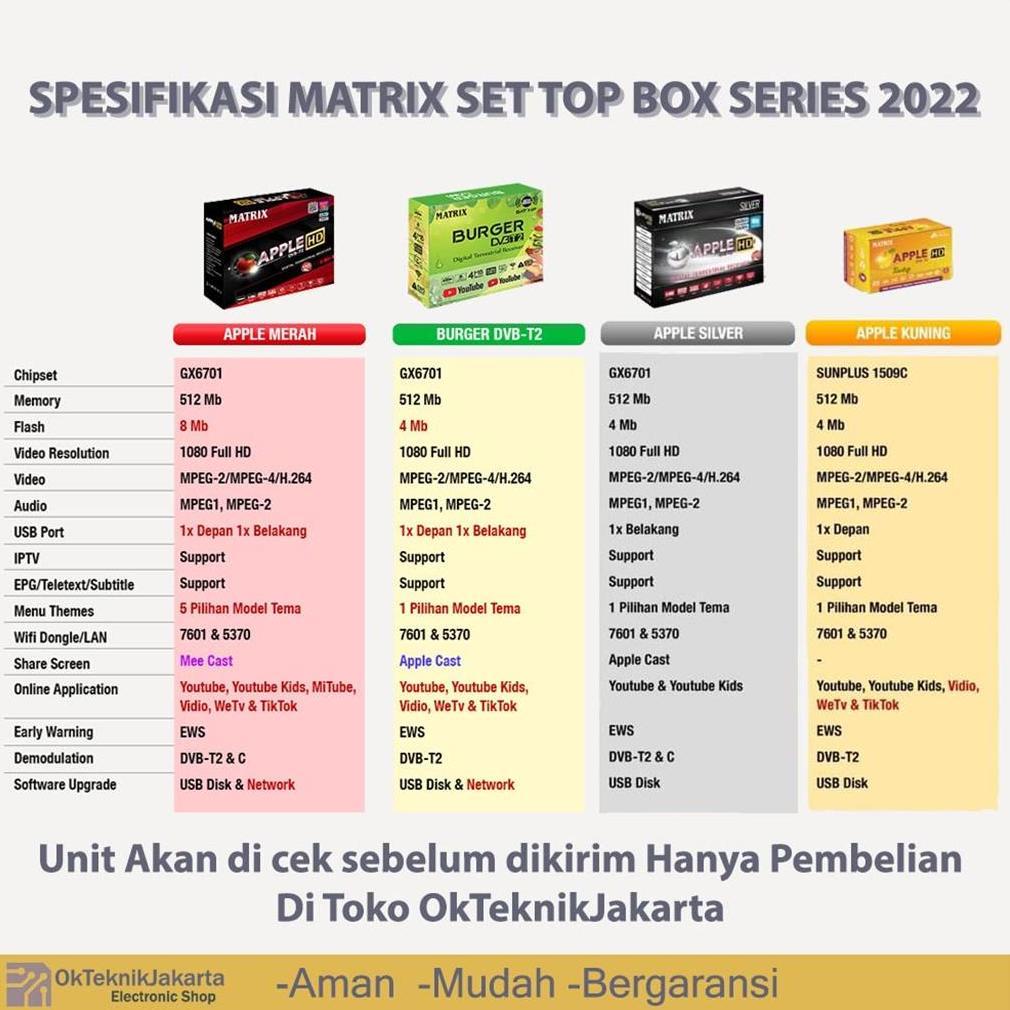 AUREVORASHOP MATRIX - SET TOP BOX TV DIGITAL MATRIX DVB T2 APPLE HD EWS / SET TOP BOX MATRIX / STB T