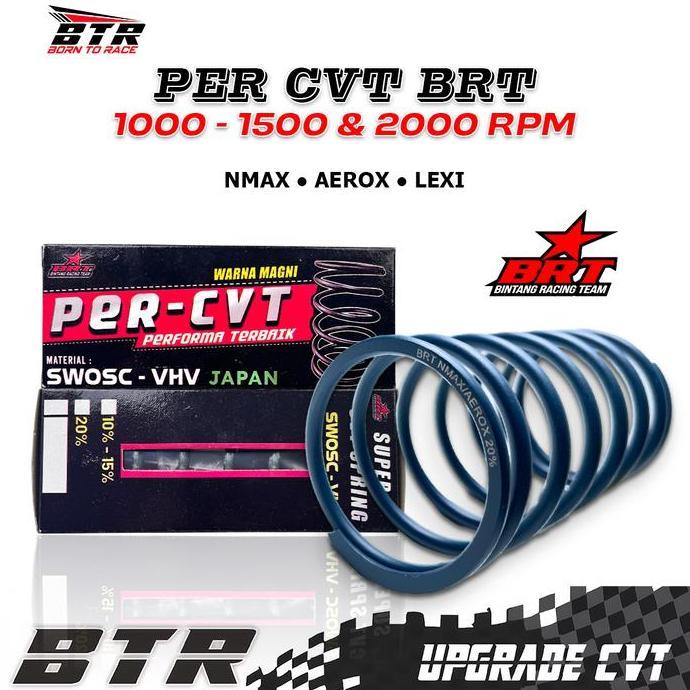 Per Cvt Brt Nmax Aerox Lexi Per Cvt Racing Per Cvt Brt 10%-15% Per Cvt 20% Brt Allshop