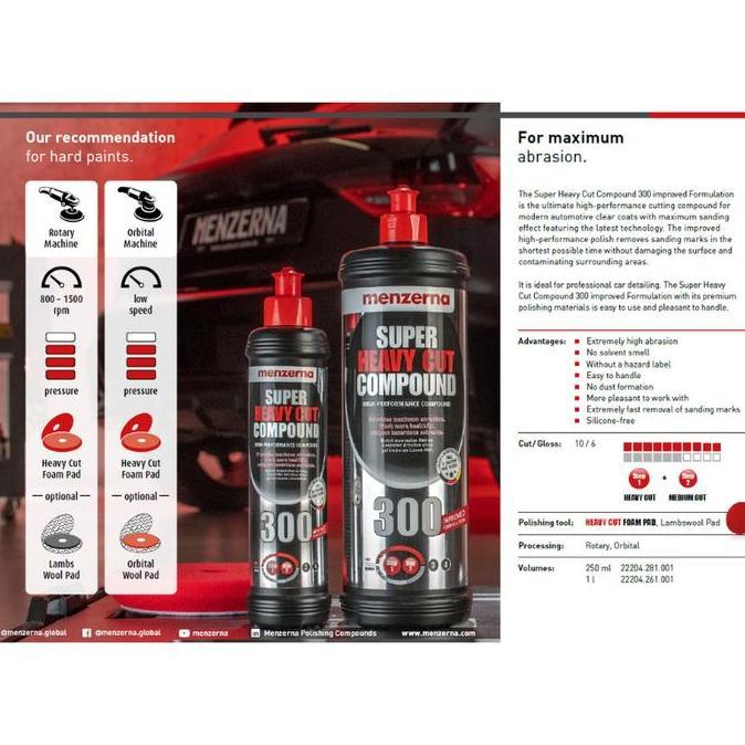 Promo Menzerna 300 Super Heavy Cut Compound Hcc300