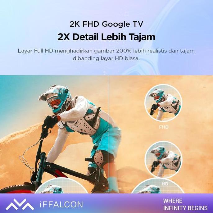 Murah Iffalcon S55 Series Google Tv (Android 14) Smart Digital - Hd - Hdr 10 - Dolby Audio - Google 
