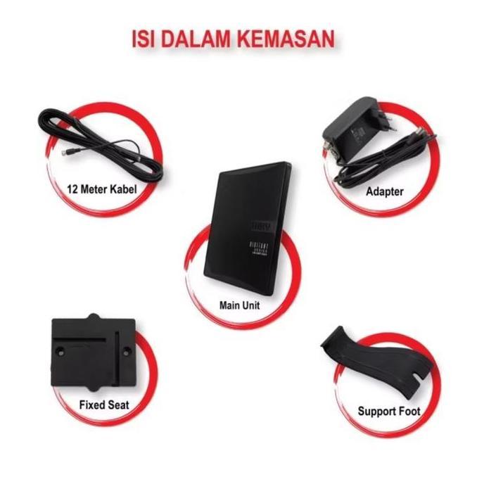 Sale Antena Tv Digital Indoor Outdoor Luby Lb-Ant1001 Antena Digital Luby Kabel Antena 12M Luby