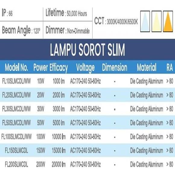 Lampu Sorot Ip65 200W Luxen
