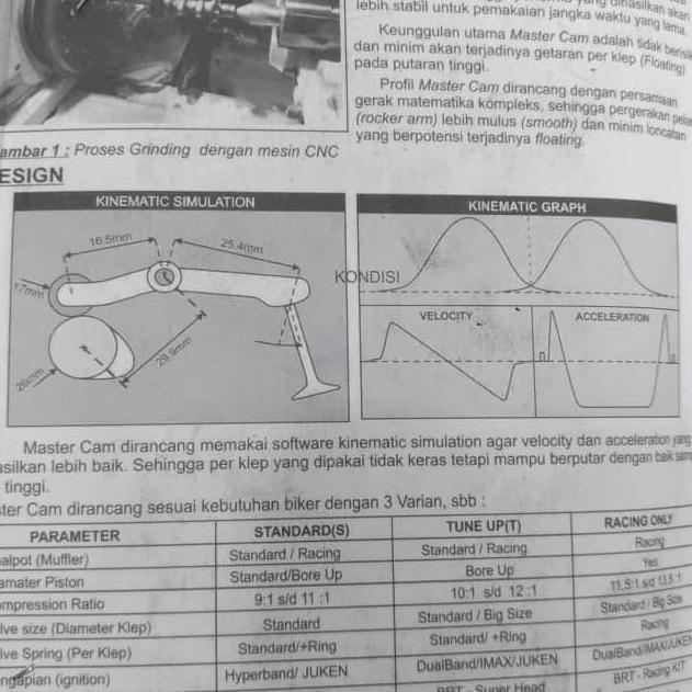 Noken As KLX set pelatuk roler BRT RACING Type EXTREAM R1 R2 R3 R4