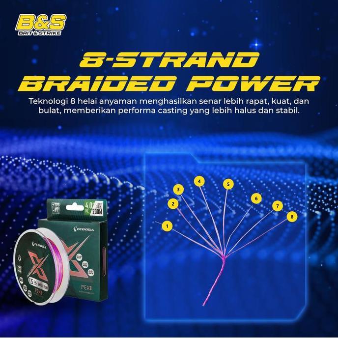Ecooda Senar PE X8 / 8 Braided Black Thunder II Boat Fishing Line Speed Sinking Kuat SP162