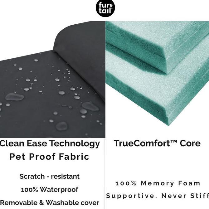 Effort- Fur&Tail Nestbed Kasur Anjing Waterproof - Dog Bed - Pet Bed - Kasur Anjing - Pet Bed Anti A