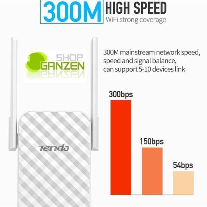 Mmhstore- Tenda A9 Wireless N300 Universal Wifi Range Extender/ Wifi Reapeter