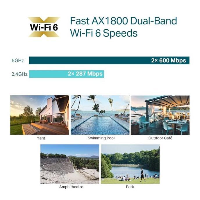 Adabanyak- Tp- Eap610-Outdoor Ax1800 Indoor/Outdoor Wifi 6 Access Point