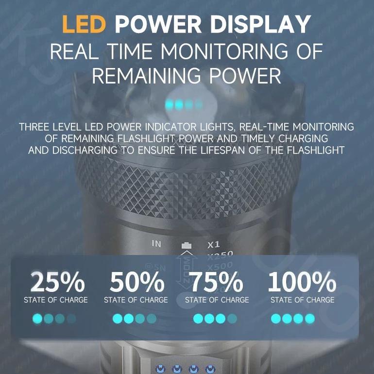 KURNIASTORAGES [COD] SENTER LED SUPER TERANG 10000 LUMENS ZOOM JARAK JAUH 5KM BATERAI BESAR 35000MAH