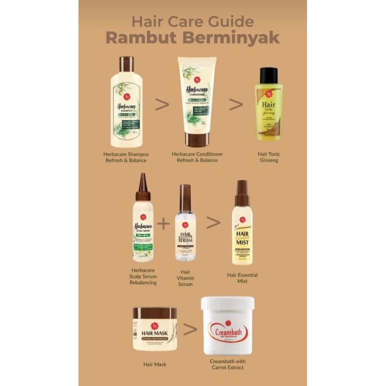 Ready stok Viva paket Rambut/ Paket perawatan rambut kering ,rambut kasar/ketombe/rontok