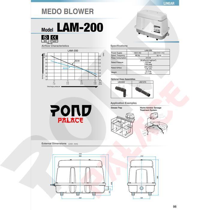 Aerator Nitto Kohki Medo Air Blower LAM 200 Pompa Udara Kolam Koi