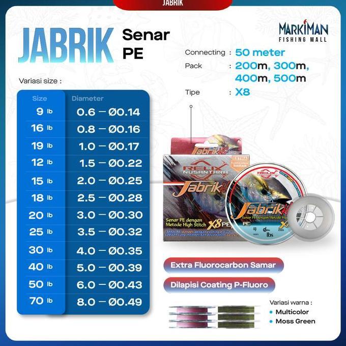 HARGA DISC - Senar PE Jabrik HS X8 Relix Nusantara Extra Leader Samar PE Jabrik Pack 200 300 400 500
