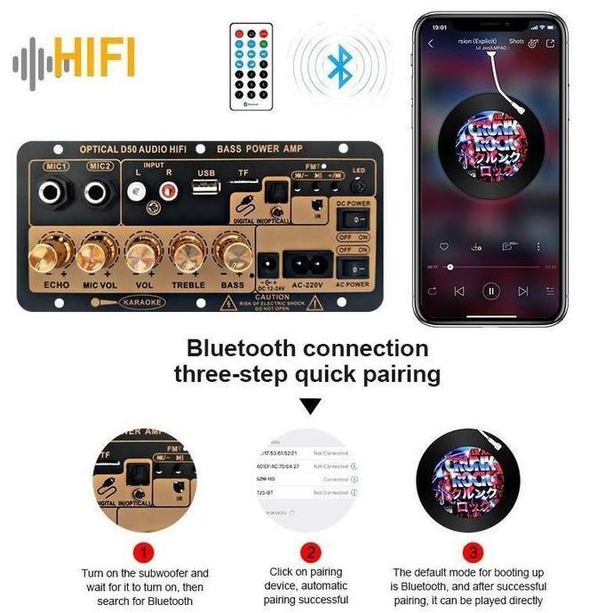 SUBANIKH Papan Amplifier Power D50 300W Bluetooth Karaoke Stereo, Optical Audio USB FM Radio TF Play