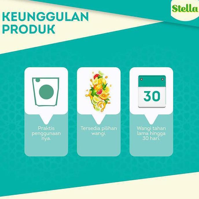 Limpeza- Stella Aerosol Apple / Orange / Lemon / Rose 175Ml - Pengharum Ruangan - Penyegar Udara
