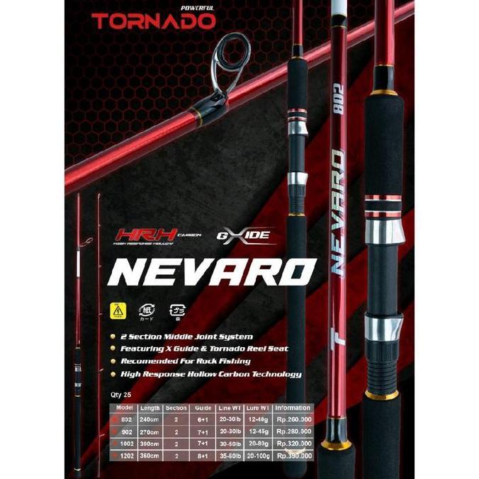 Joran Spinning Tornado Nevaro 802 902 1002 1102