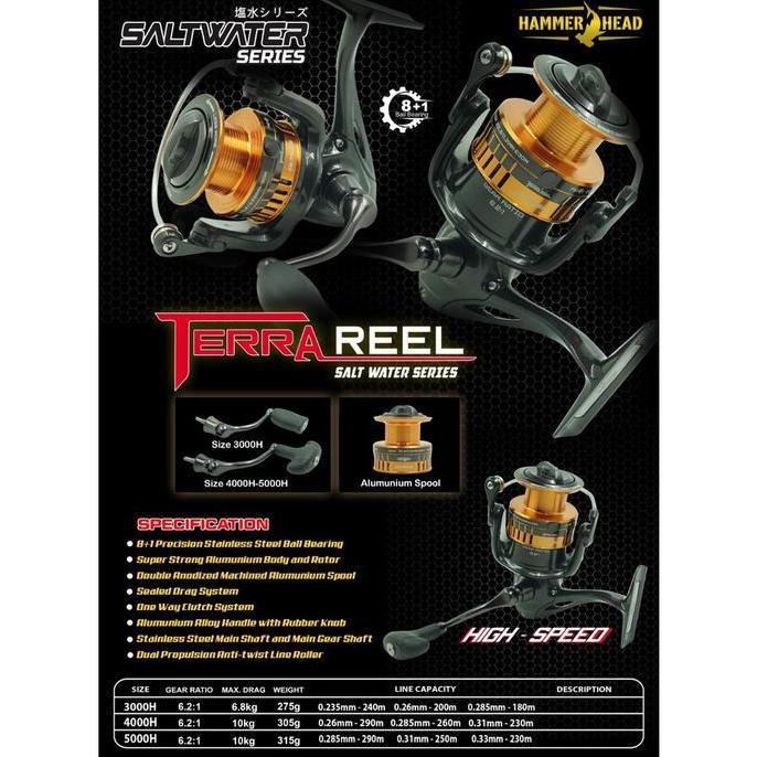 Reel Pancing Hammerhead Terra 3000H-5000H 8+1Bb | Spinning