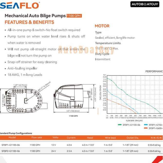 BILGE PUMP OTOMATIS SEAFLO 1100 GPH 12V/24V (POMPA CELUP KAPAL 1100GPH) HEMAT
