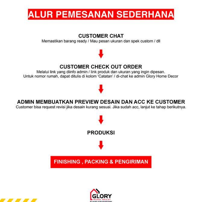 Ghd Nama Ruangan / Room Sign Laser Cut Stainless Gold + Akrilik Custom