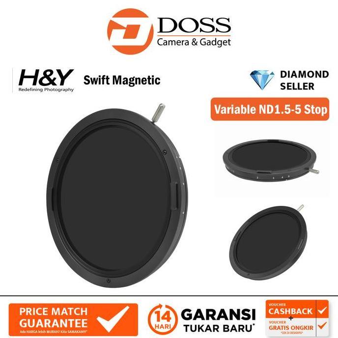 H&Y Swift Magnetic Clip-on Variable ND1.5-5 Stop VND1.5-5 Filter