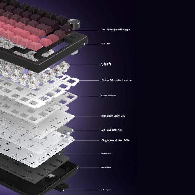 TERBARU - Momoka K81 Keyboard Tri Mode Connection Gasket Mount 75% Knob Layout Mechanical Keyboard