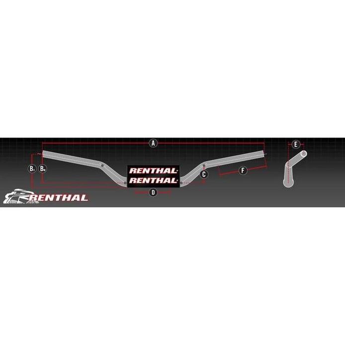 Stang Renthal Twinwall 923 RC Mini / Renthal Twinwall Motor Original