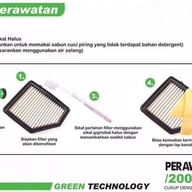 Ferrox Filter Udara Honda Forza
