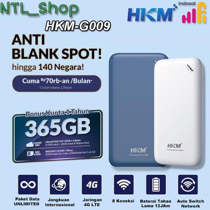 Hkm G009 Glocalme Worldwide Portable Modem Wifi
