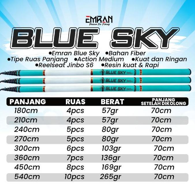 Set Pancing Tegek Kolong Lengkap Emran Blue Sky Sudah Kolong Siap Pakai Joran (TERBAIK) (TERBARU) (T